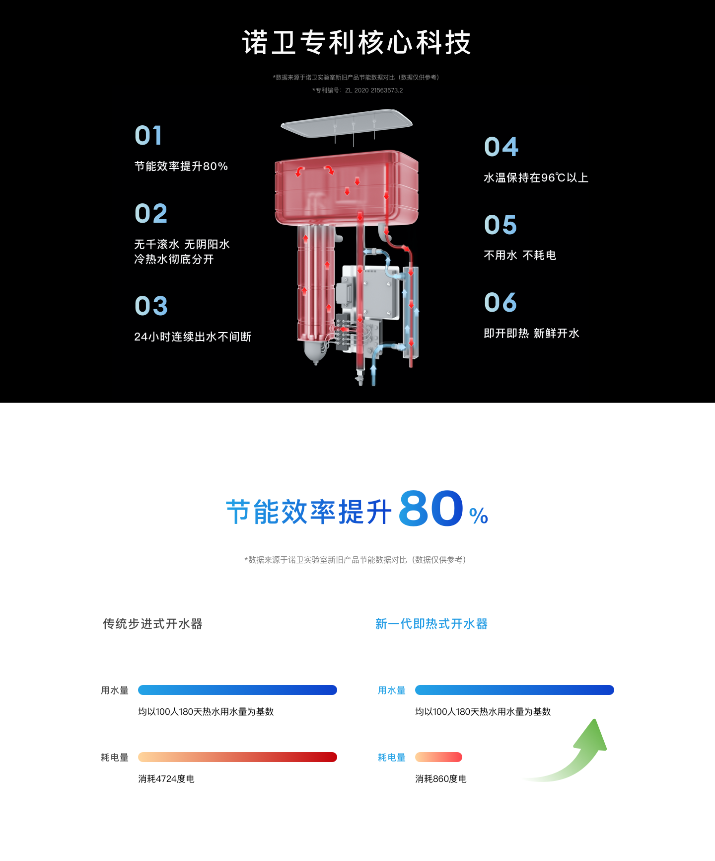 澳门必中三肖三码三期