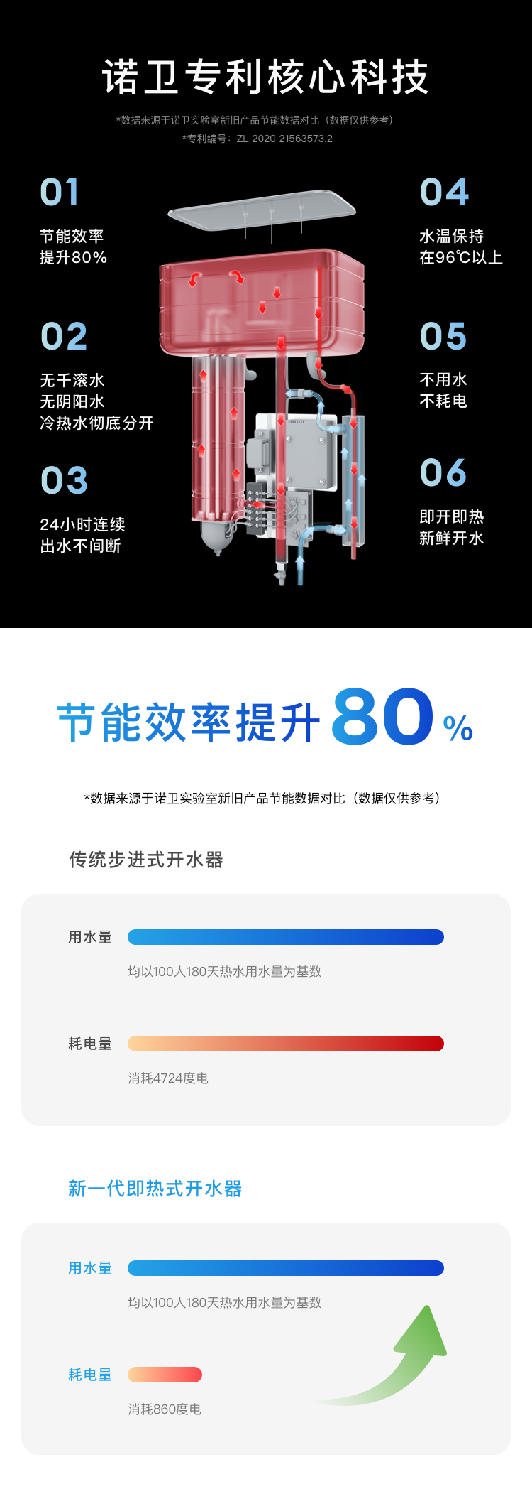 澳门必中三肖三码三期