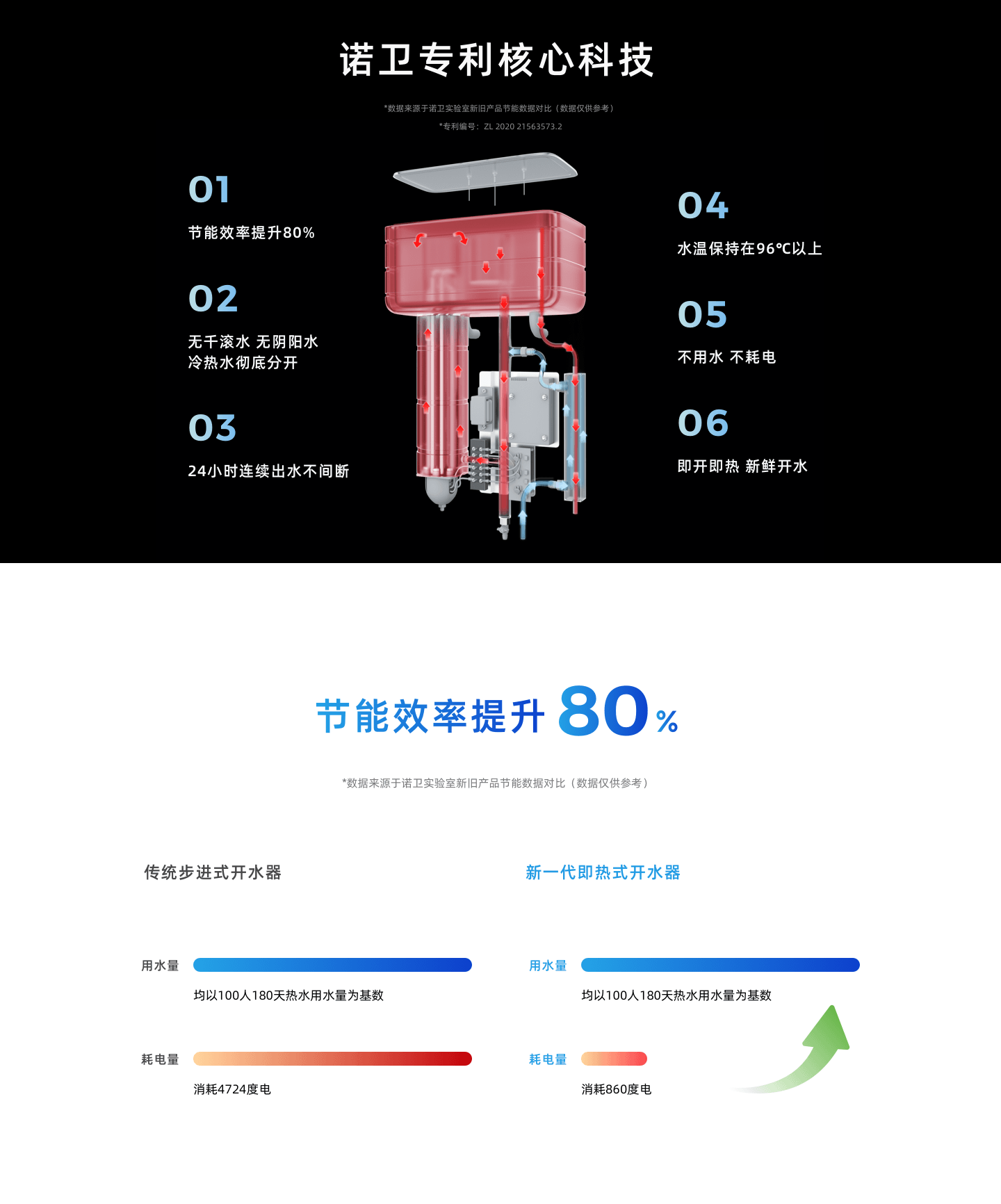 澳门必中三肖三码三期